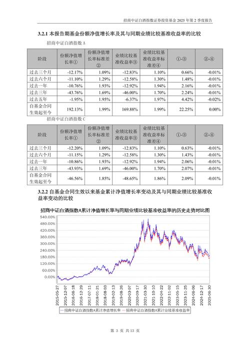 688310���۰ɣ�688158���ۣ�