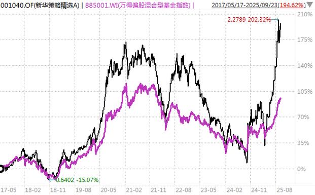 ���ֻ�������ƭ�� ���ֻ���������ʲô