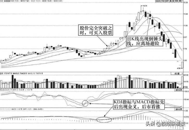 神雾环保2020年年报难产再遭监管 退市后连续三年收13份警示函 神雾环保2020年年报难产再遭监管 退市后连续三年收13份警示函