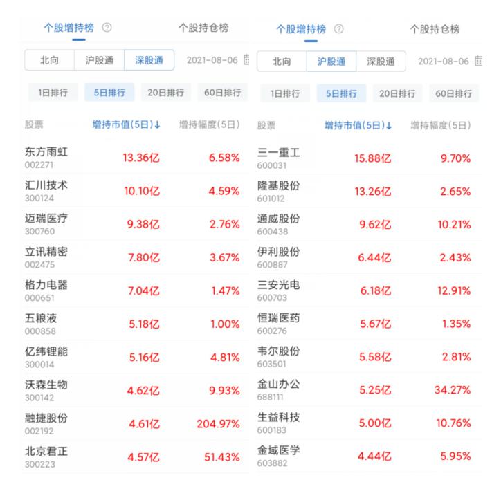 4月炒股热点 4月炒股热点