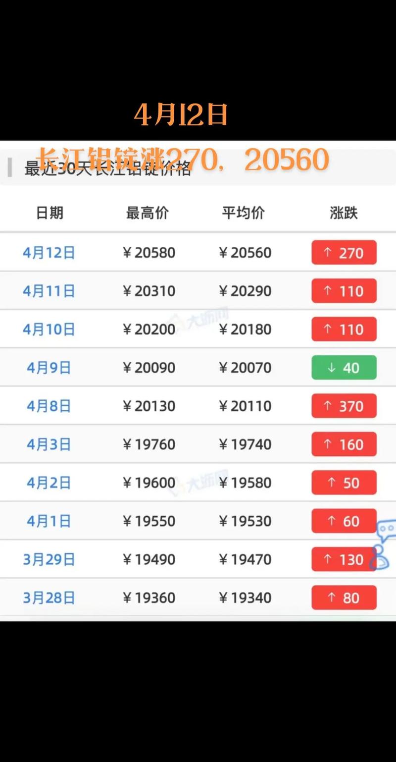 �����崴�²���봴ҵ���ж�Զ��