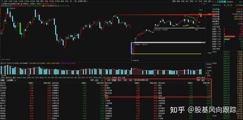 ��Դ���й�˾ɽ��������Ʊ����Դ������ҩ���������