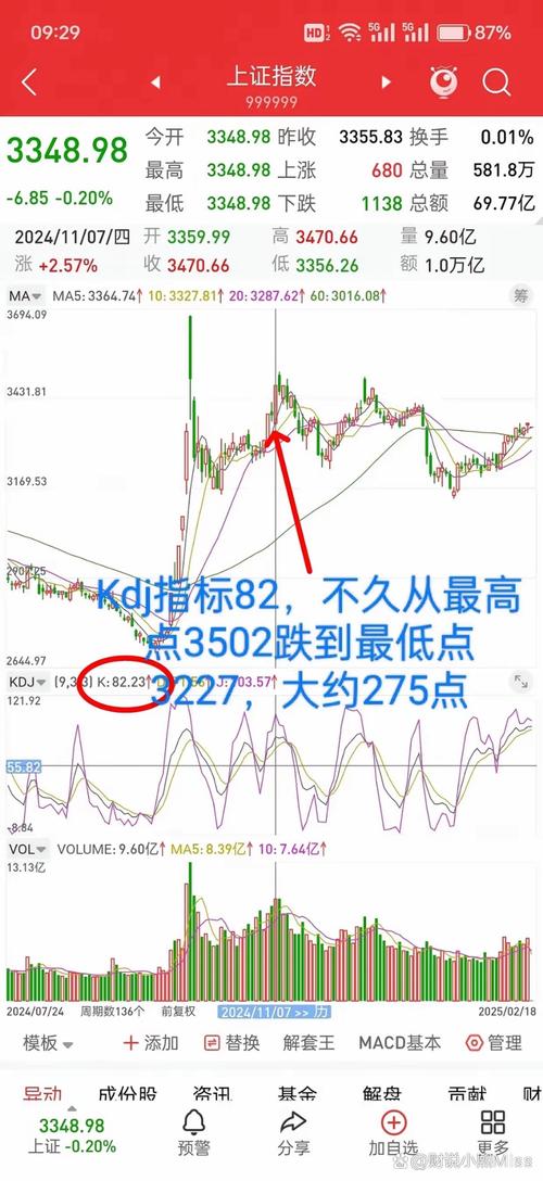 ��ƹ�Ȩ֮�����׹�ϵ����ֵ����һ����˭ȥ����