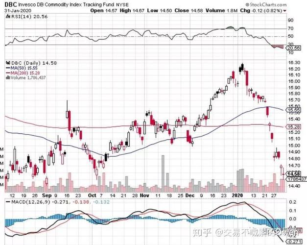 ת002217��002217�ɼ۶��٣�