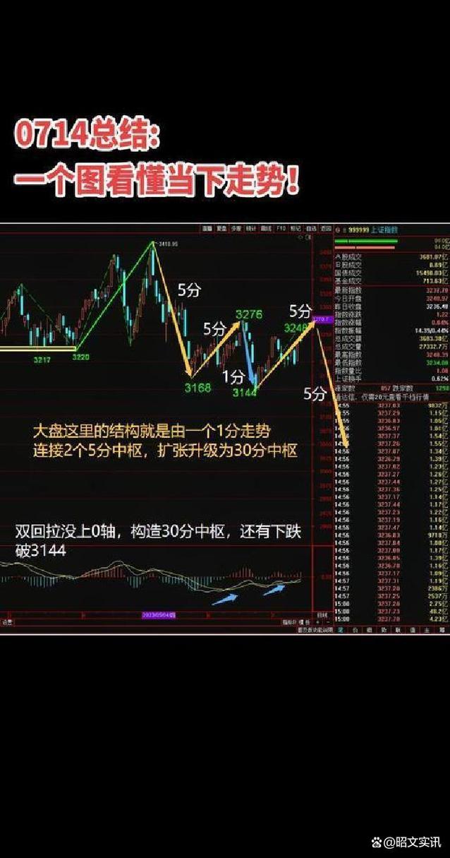 ��Ʊ002957��002747��˹�ٹ�Ʊ��