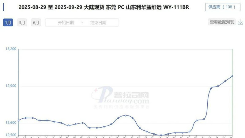 证券交易万分之二点五手续费(证券手续费万5什么意思) 证券交易万分之二点五手续费(证券手续费万5什么意思)
