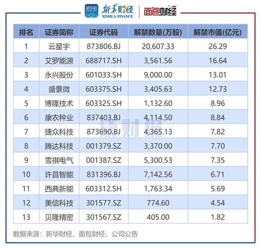威孚高科是国企吗威孚高科主营 威孚高科是国企吗威孚高科主营