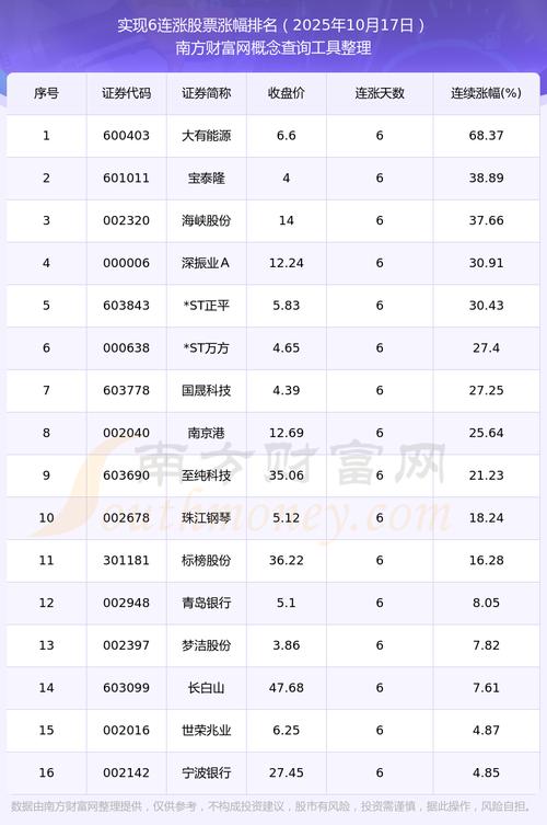 160222基金今天净值查询估算 160222基金今天净值查询估算