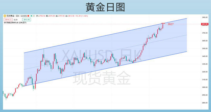 ���ڽ�����۵Ĺ��ɣ���Ʊ���ڽ�����������û������գ�