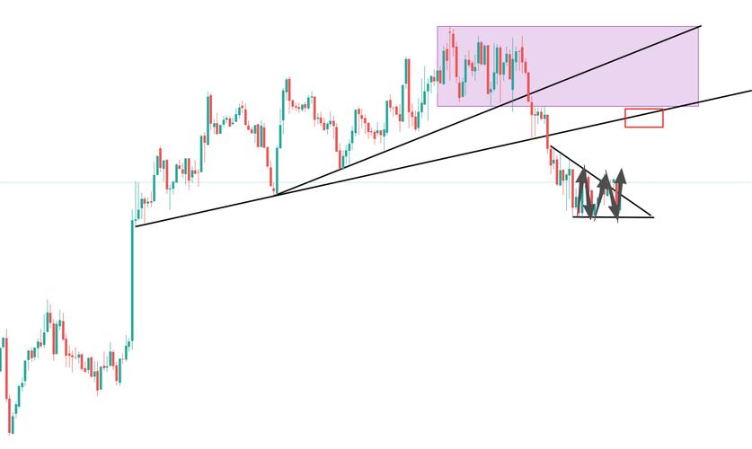 �ش����ò��ǣ�Ϊʲô���ò��ǣ�