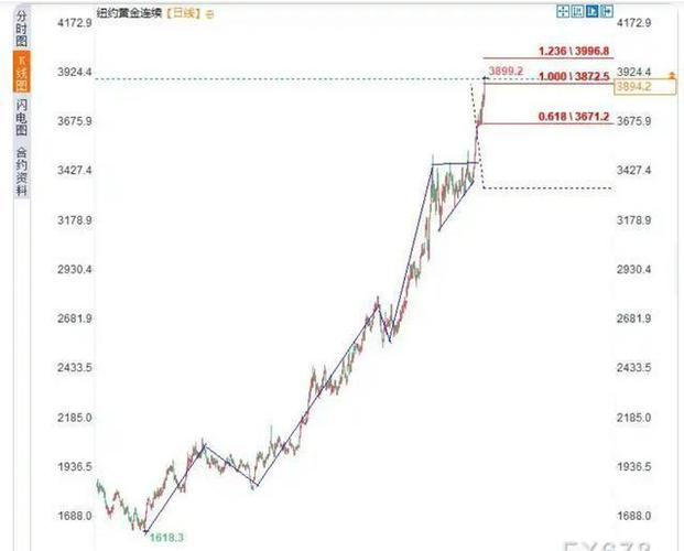 �����ſ��Դ����п�תծ�����п�תծ��ͣ���˻��깺��