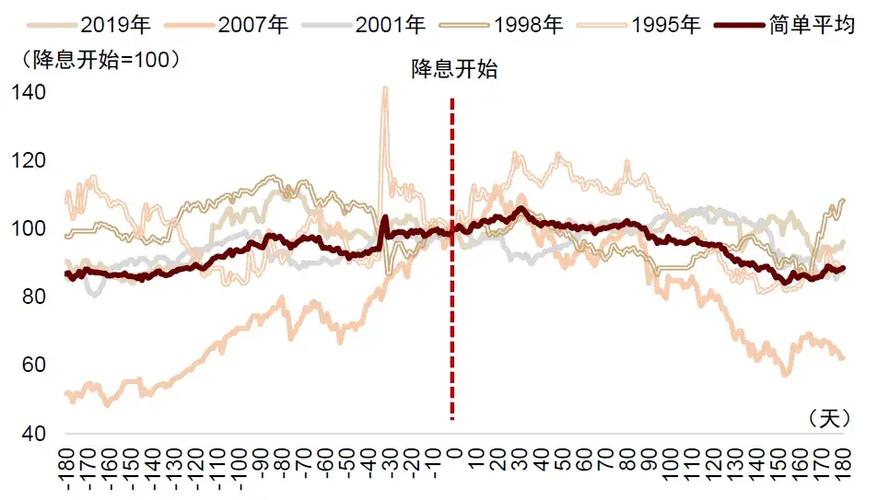 ����ֲļ۸��Ƕ��� ����ֲļ۸�����