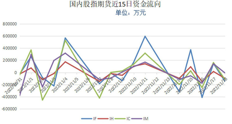 平安证券模拟炒股大赛 平安证券模拟炒股大赛