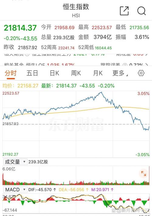 ��ֻծ���ո���ǰʧ�� ծ�г��ֻ�ů����