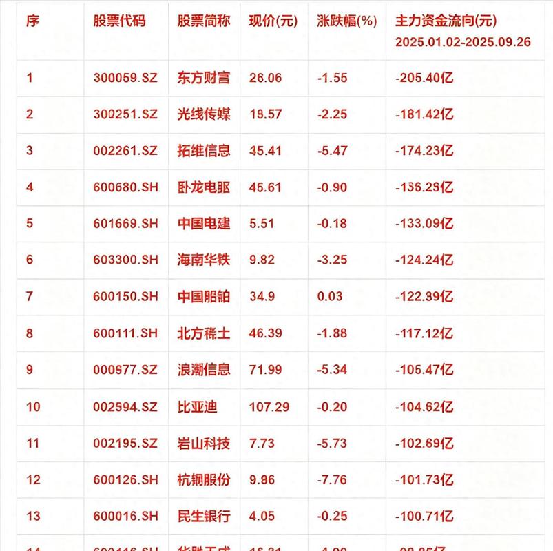 ����������п�����������п�����10.10��