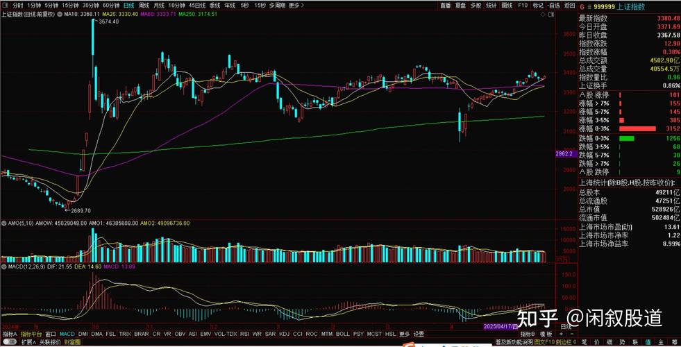 �������ƻ��һ���ծȯ�����𣨻��һ����ծȯ��������