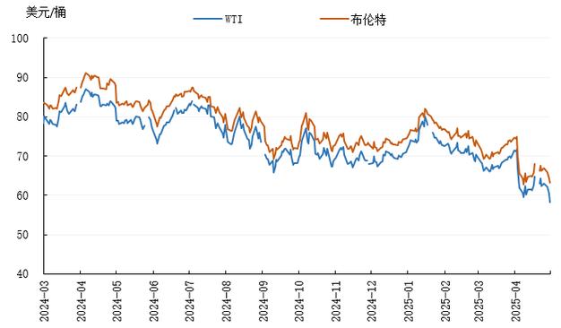 花生米价格信息网 花生米价格信息网
