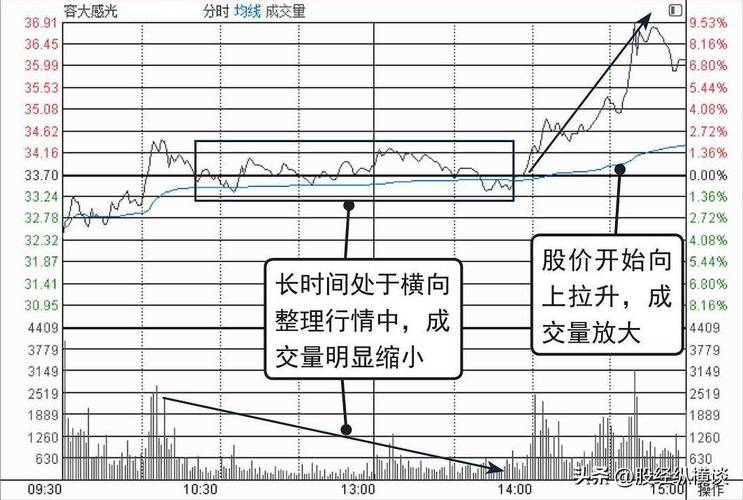 ����˾���ӳж�(����˾���ӳжһ�Ʊ��ʲô�����ʲ�)