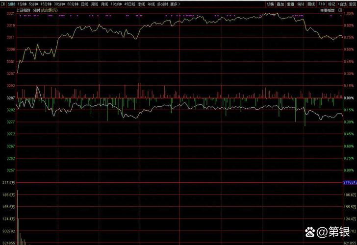 �Ʋƾ�super �Ʋƾ���ѧ