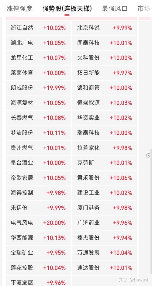 ��շֽ�����ʲô��˼����շֽ���ָ��Դ�룩