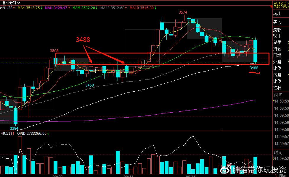 国联期货徐炜中(国联期货客服电话) 国联期货徐炜中(国联期货客服电话)