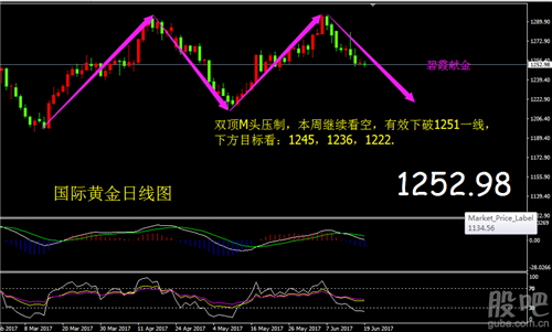 天治成长基金查询(中邮成长59002基金净值查询) 天治成长基金查询(中邮成长59002基金净值查询)