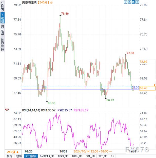 ����Ƽ�300811��300807�����Ƽ���