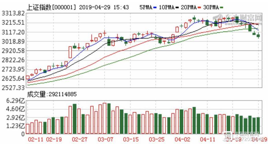 ����������Ĵ�����ļٵģ�С�����������ɿ���