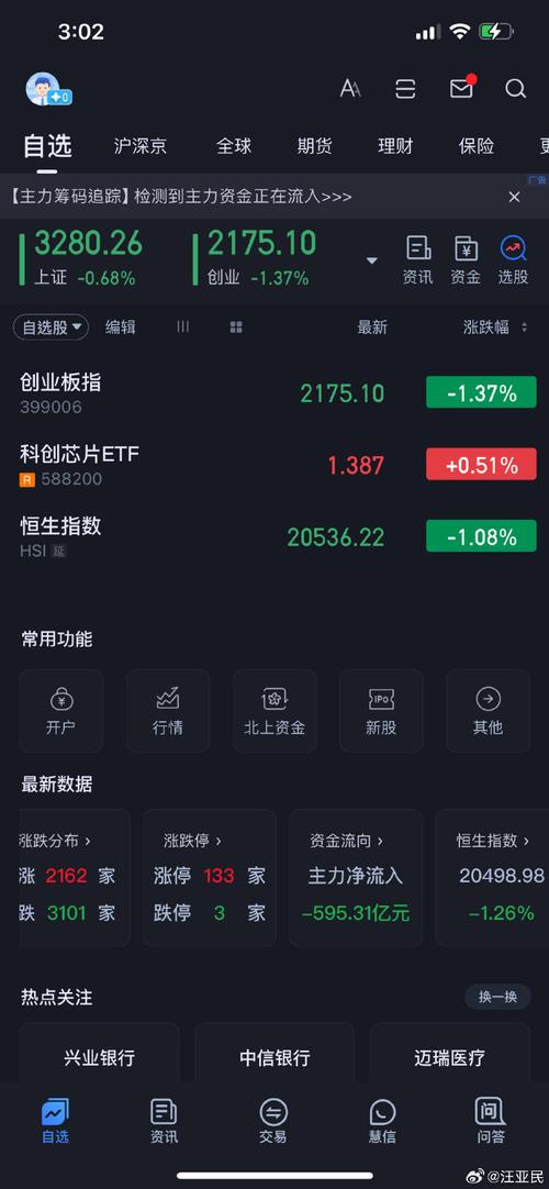 �Ƽ���������а�-�Ƽ���������ƻ�Ծ��