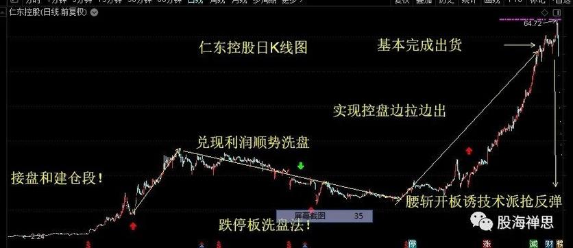 300����ͷ�ɶ������ ����ȫ���ӹ�˾�����թ