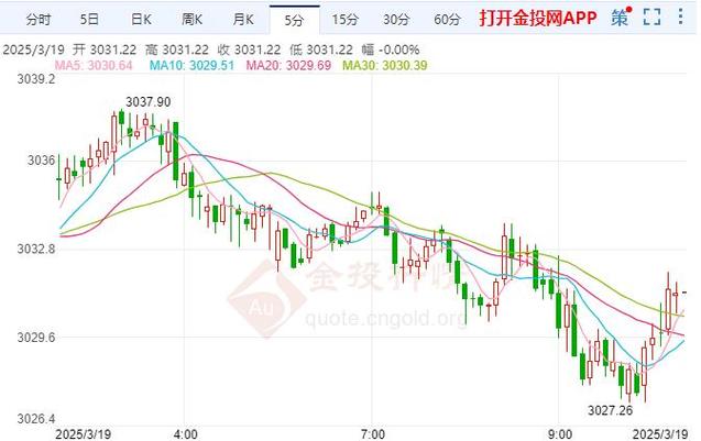 国内元宇宙概念股300556 国内元宇宙概念股300556