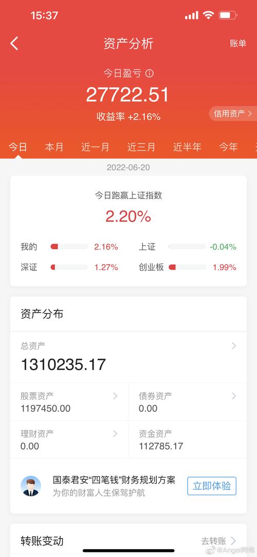 184亿定增“流产”的教训:这4个细节可能让你融资失败 184亿定增“流产”的教训:这4个细节可能让你融资失败
