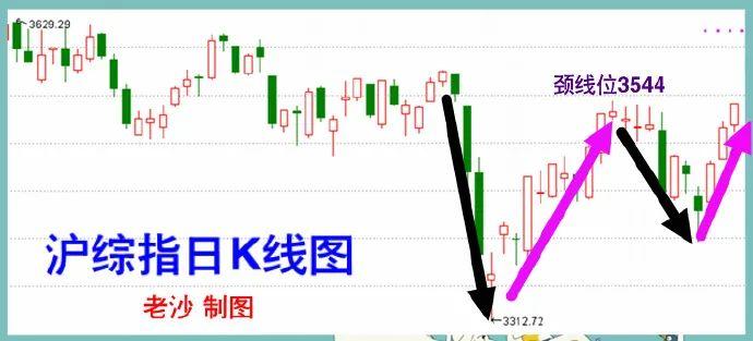 002129��Ʊ(002129��Ʊ����)