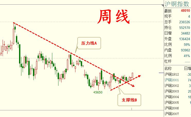 000777��Ʊ�ɰ� 000777��Ʊ����