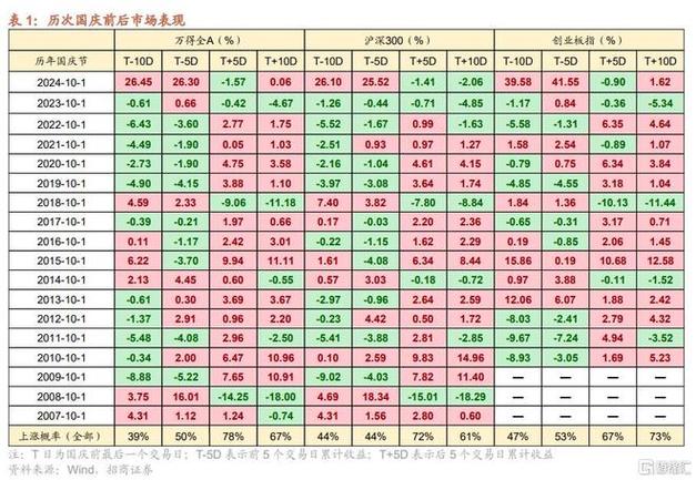 013041基金净值 013085基金净值 013041基金净值 013085基金净值