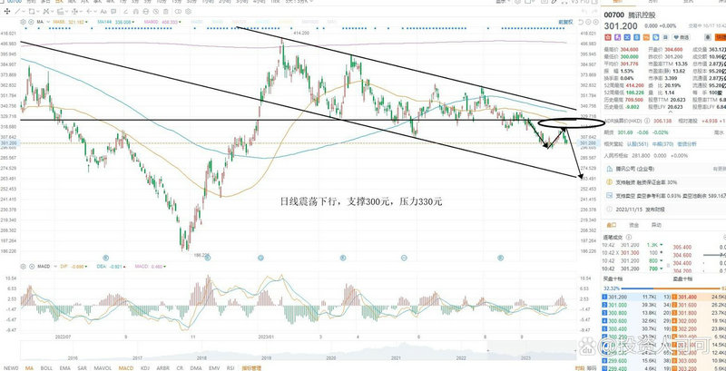 ŵ�ǲƸ��ܲ���ַ(ŵ�ǲƸ���˾���)