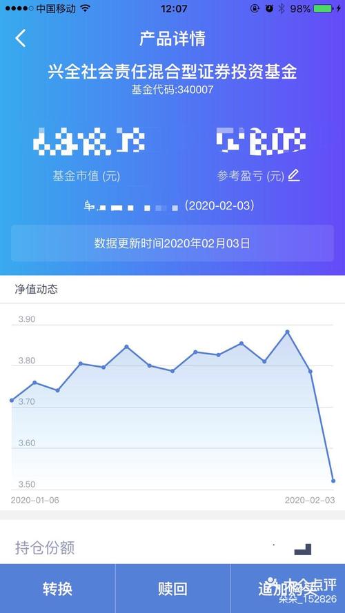 ʲô�ǳֲַݶ������������Ż���֪ʶ��