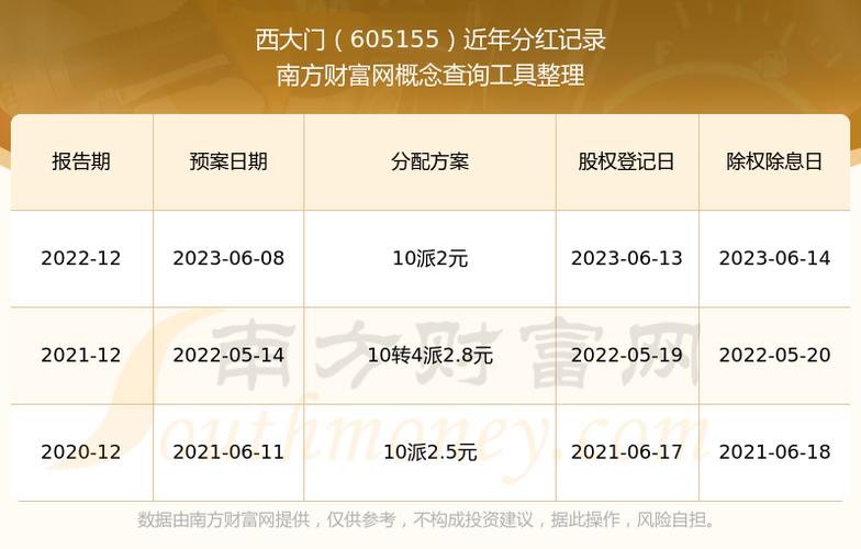 002108股吧 002108股吧