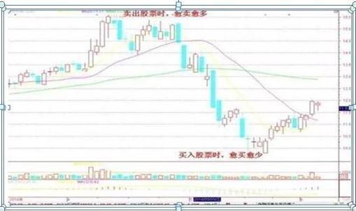 国际金价今日多少钱一克 国际金价今日多少钱一克