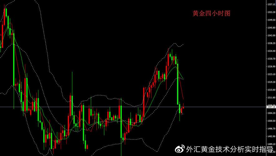 18��ҽҩ��Ϊʲô���������ҽҩ���µ���ԭ��