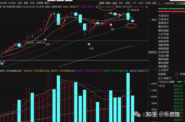 ��Ϊ�Ƹ��й�������Ϊ�Ƹ���������ڼ�λ