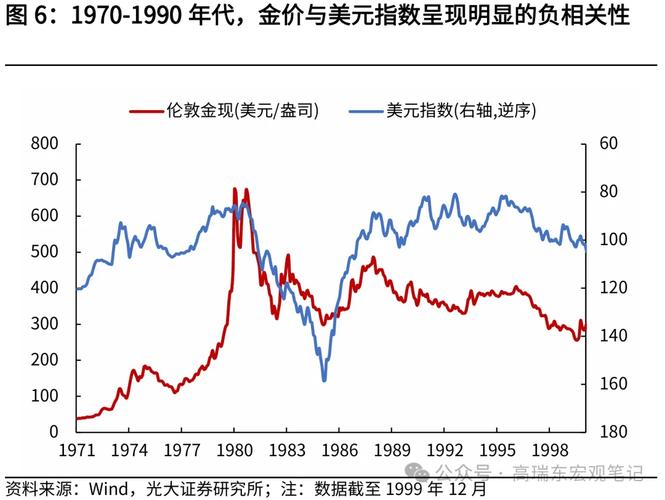 ���������ֱ���  2�������幫˾��½���ϻ�