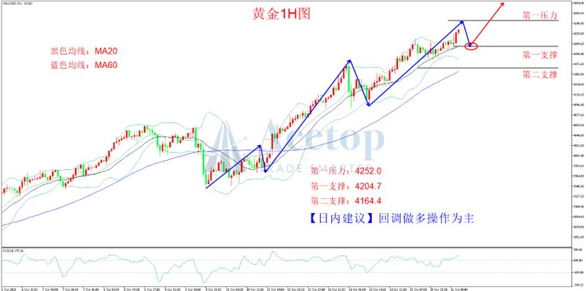 同酒一样的股票(白酒股票行情) 同酒一样的股票(白酒股票行情)