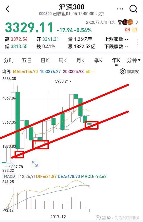 ����k�߻������� ����k�߻�������ʲô��˼