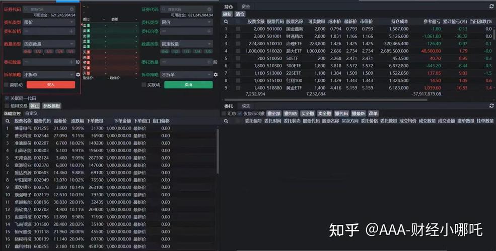 ��ҫ֤ȯ��˾���ĸ����У����Ͽ����ĸ�֤ȯ��˾�ã�