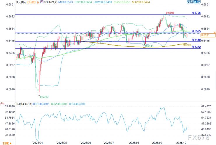 603322股票股吧 603383 股吧 603322股票股吧 603383 股吧