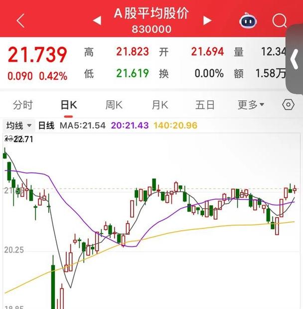 ����Ƽ�������Ӫҵ����ʲô������Ƽ�������ҳ��