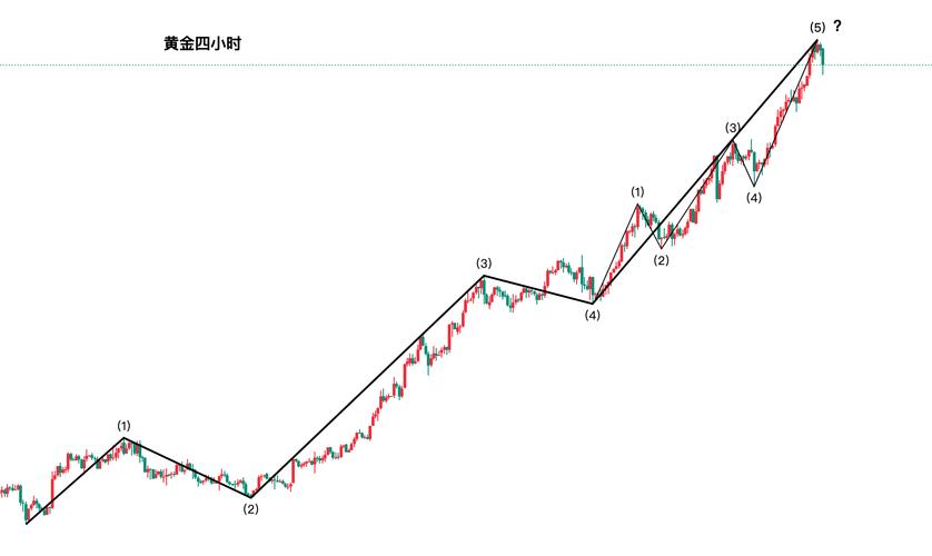 ��Ʊ�����ڹ��񷽷�ͼ�Σ���Ʊ����ԭ��ͼ�⣩