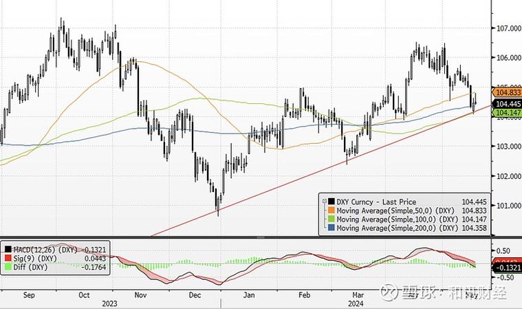 ���ɼ��ɷ�������Ʊ���׵�����7������