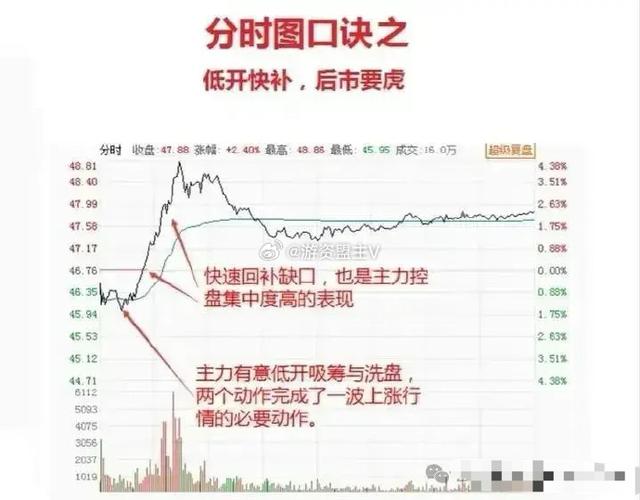 私募基金投资者高风险(私募基金安全吗) 私募基金投资者高风险(私募基金安全吗)